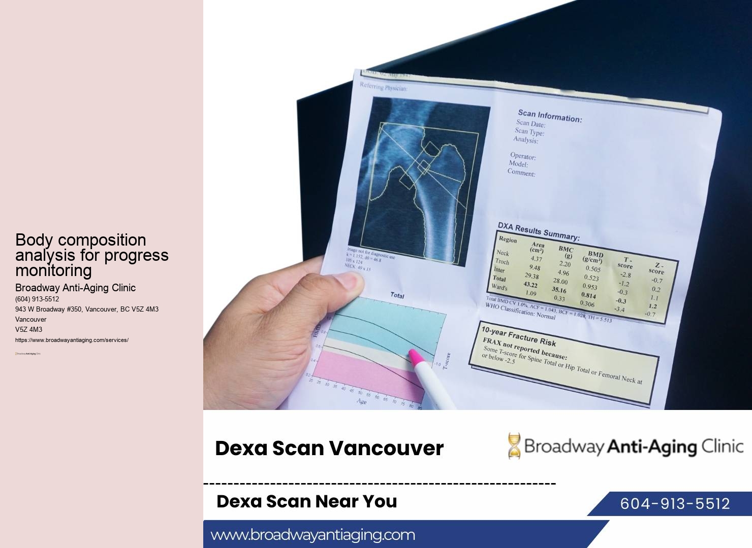 Fitness coaching in Vancouver