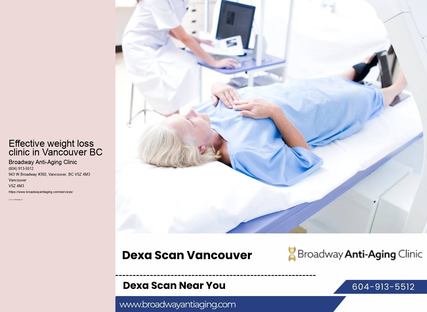 Advanced Medical Weight Loss Clinic Vancouver