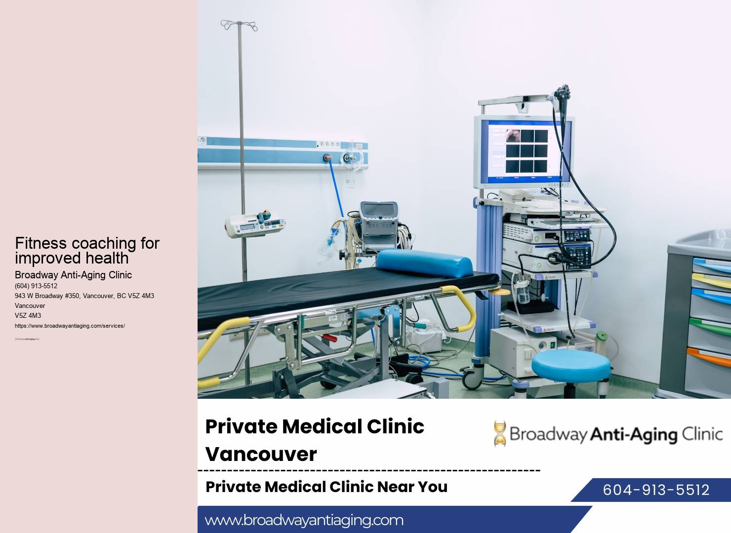 Trusted Weight Loss Clinic Vancouver BC