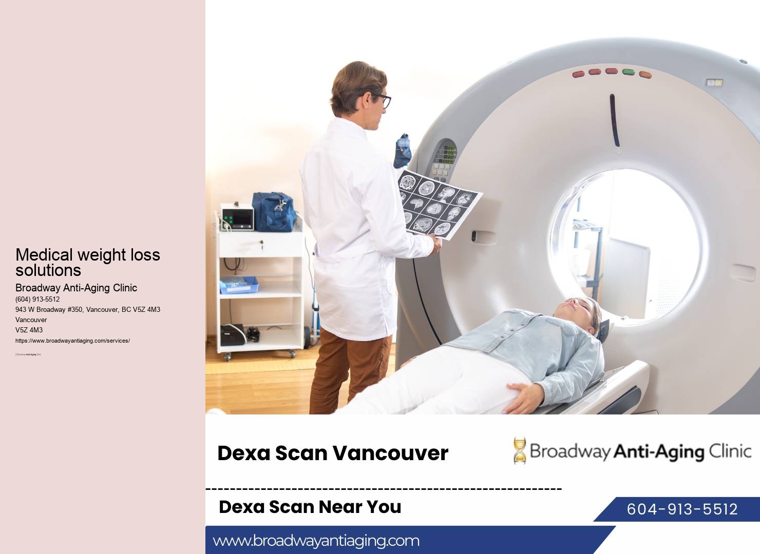 Modern Medical Weight Loss Vancouver