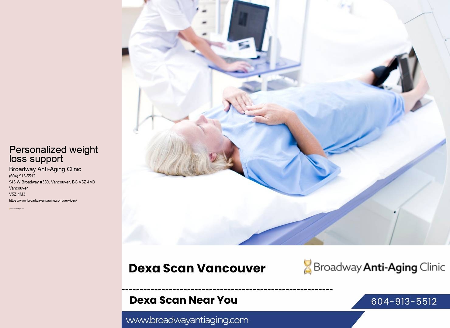 Wellness Coaching Vancouver BC