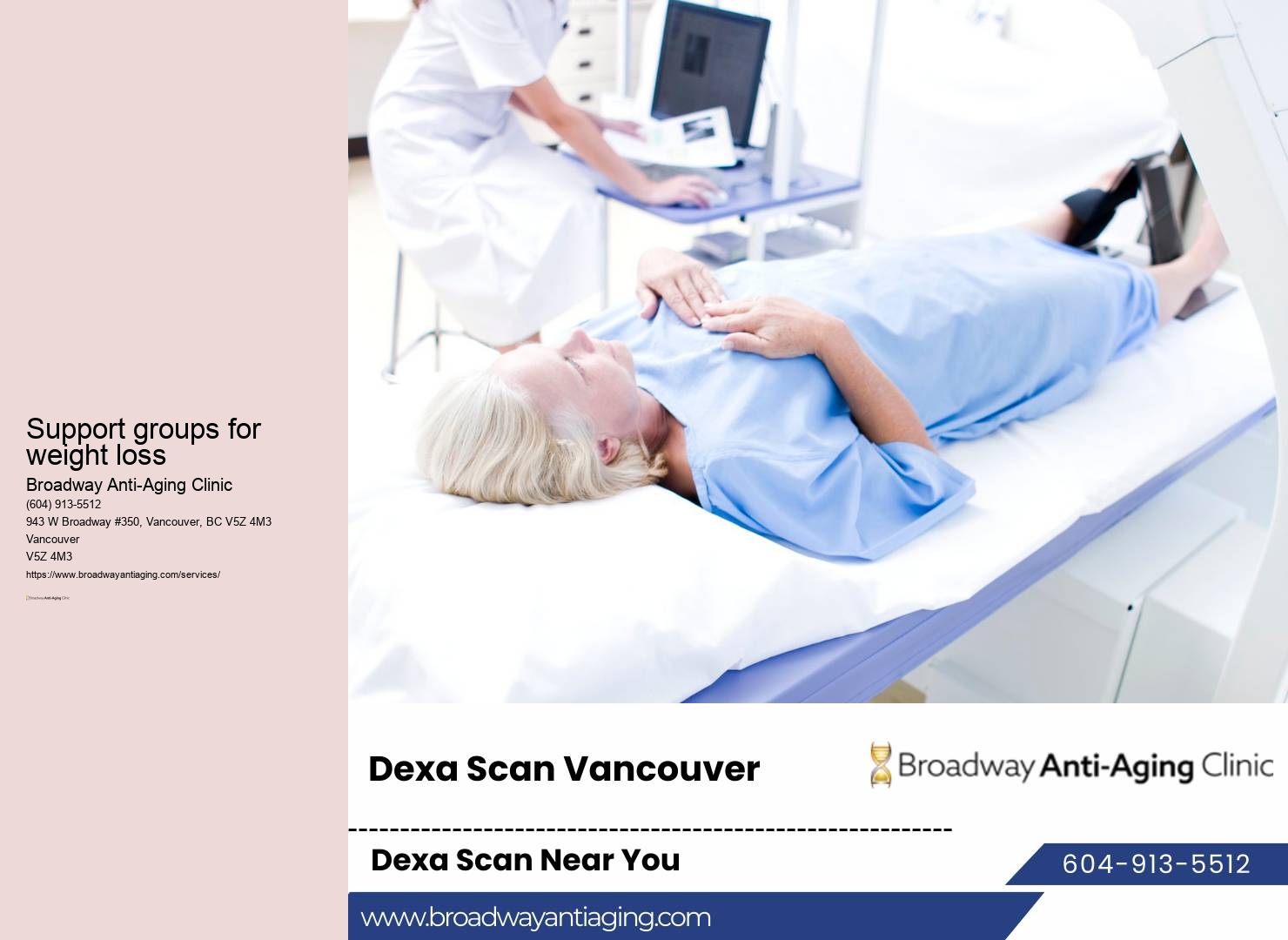 Professional Weight Loss Help Vancouver BC