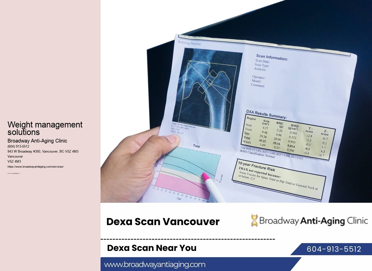 Fitness and Weight Management Vancouver BC