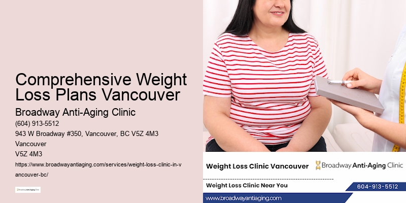 Weight loss seminars near me Comprehensive Weight Loss Plans Vancouver