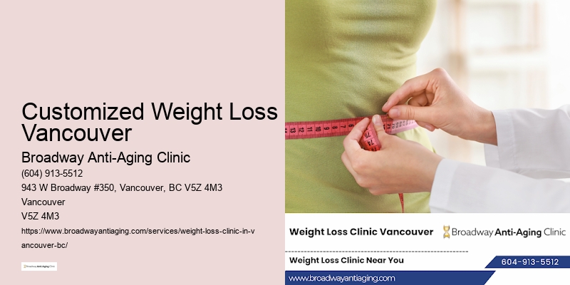 Effective weight loss methods Customized Weight Loss Vancouver
