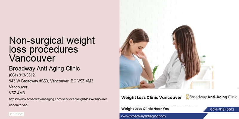Weight loss motivation Non-surgical weight loss procedures Vancouver BC