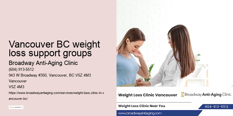 Weight Loss Workshops Vancouver BC weight loss support groups