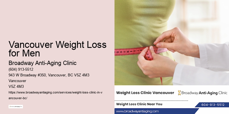 Weight loss workshops for beginners Vancouver Weight Loss for Men