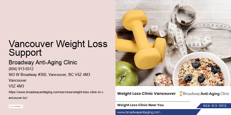 Weight loss coach Vancouver Weight Loss Support