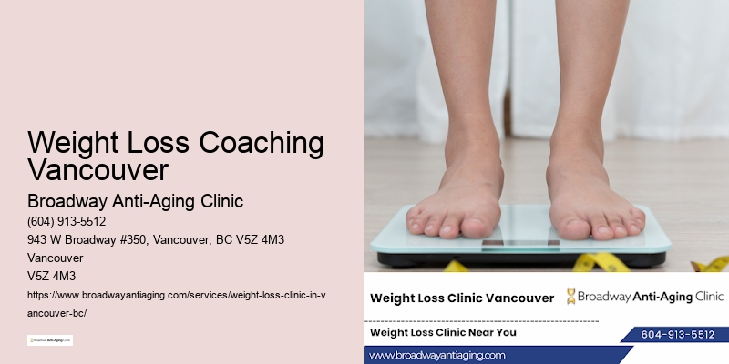 Personalized Weight Loss Plans Weight Loss Coaching Vancouver