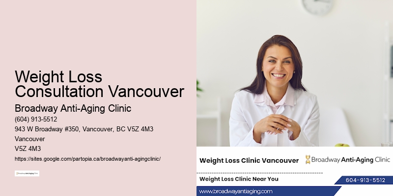 Weight Loss Consultation Vancouver