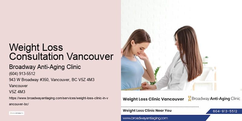 Advanced Weight Loss Clinic Weight Loss Consultation Vancouver BC