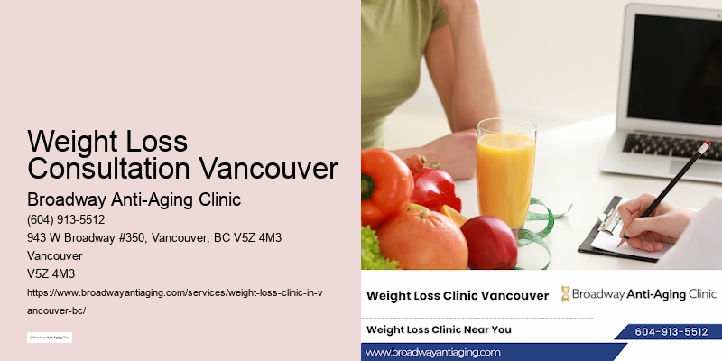 Weight loss community Weight Loss Consultation Vancouver