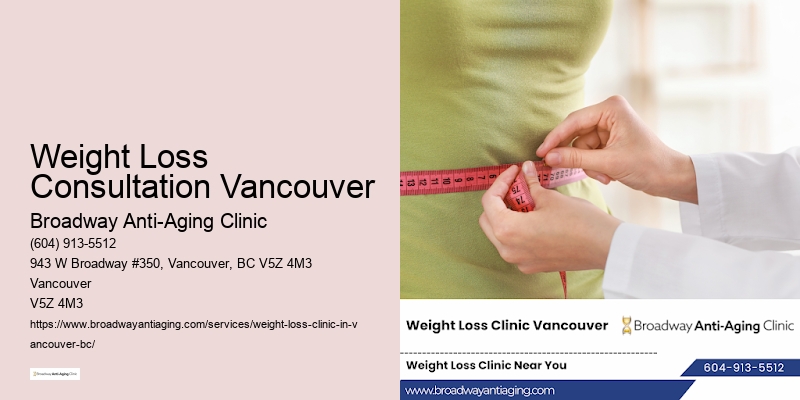 Personalized Weight Loss Programs Weight Loss Consultation Vancouver BC