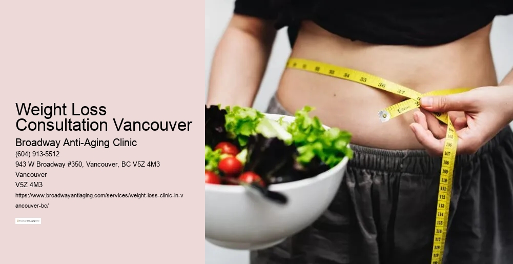 Weight loss for women Weight Loss Consultation Vancouver