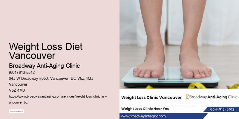 Weight loss and fitness programs Weight Loss Diet Vancouver