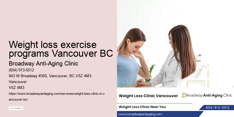 Best Rated Weight Loss Clinic Weight loss exercise programs Vancouver BC BC