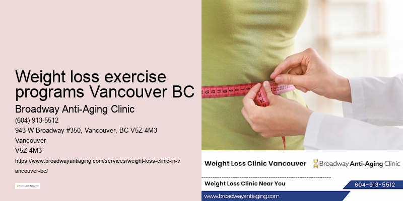 Personalized Weight Loss Programs Weight loss exercise programs Vancouver BC BC