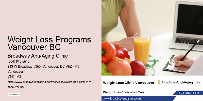 Medical Weight Loss Center Weight Loss Programs Vancouver BC BC