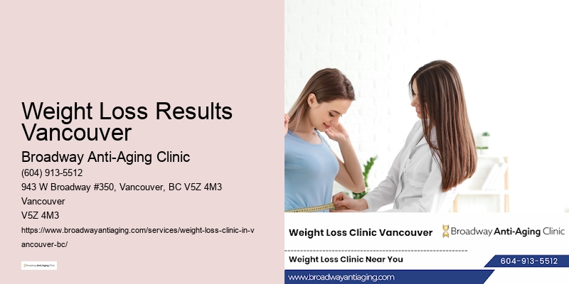Weight Loss Results Vancouver BC weight loss retreats