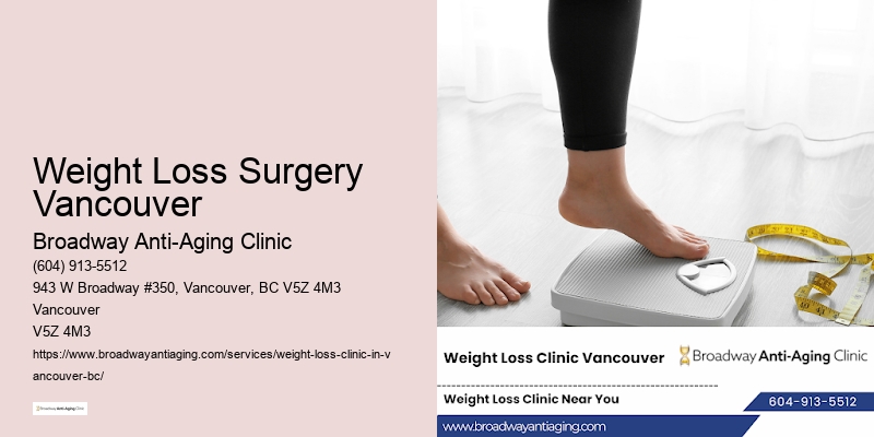 Online Weight Loss Programs Weight Loss Surgery Vancouver