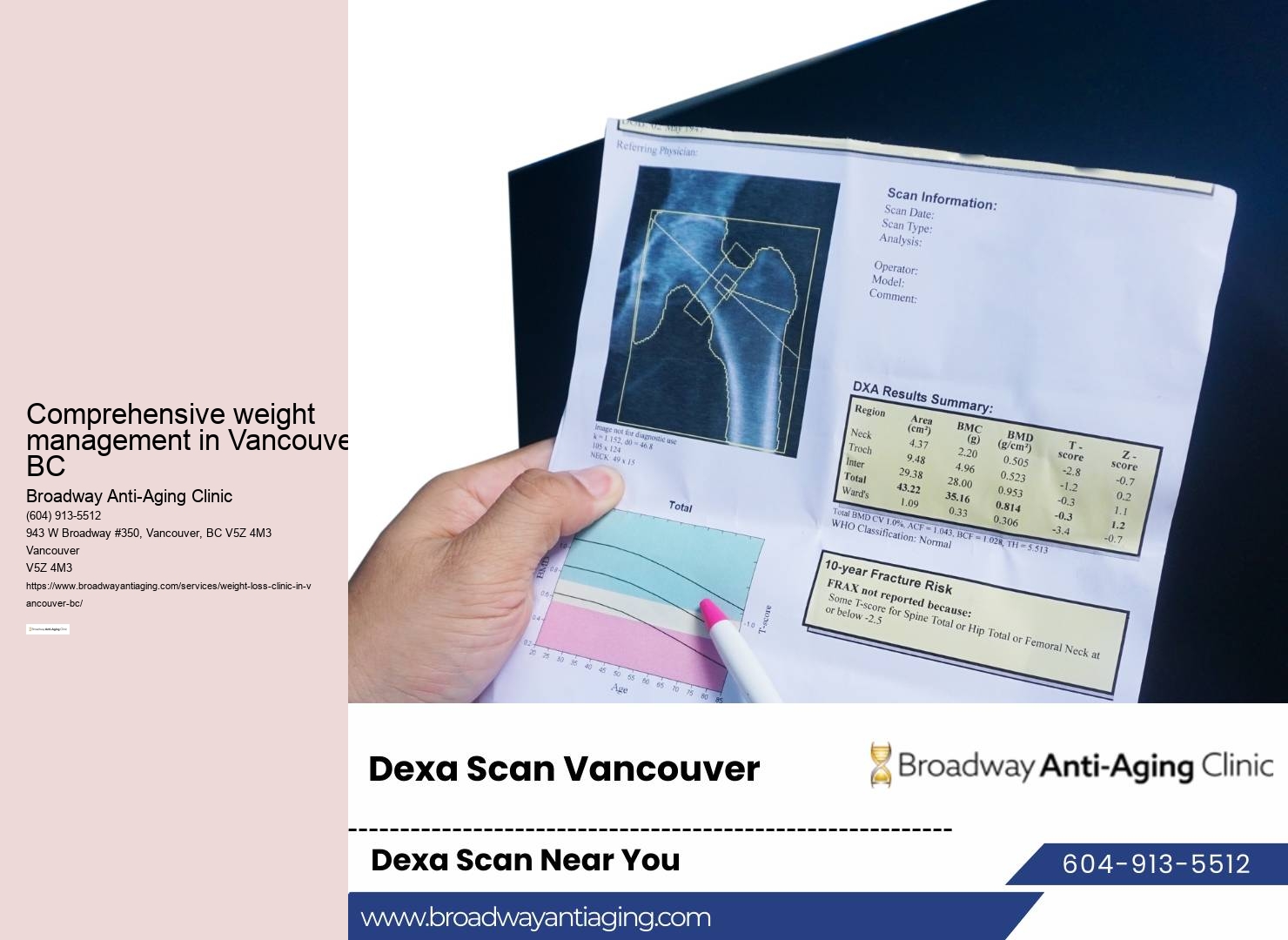 Effective weight management plans Vancouver