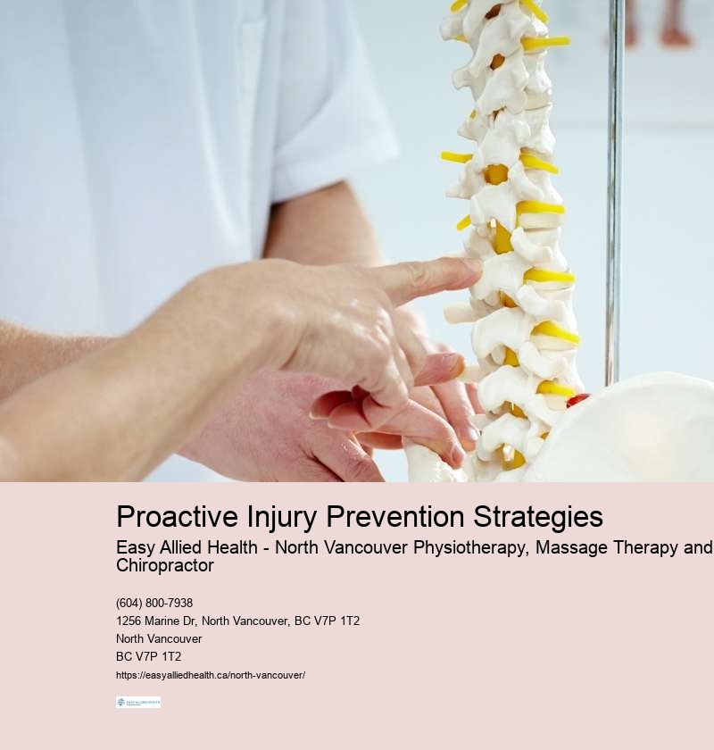 Cost-effective Physiotherapy Solutions North Vancouver