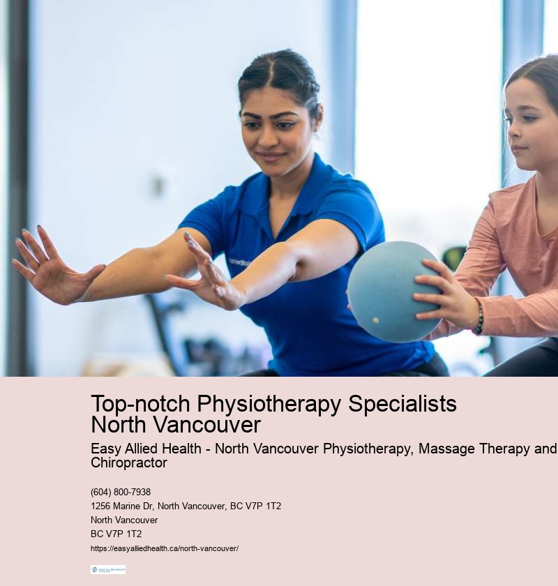 Best Physiotherapy Clinics BC