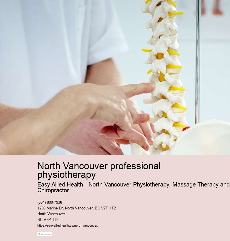 Physiotherapy for fitness North Vancouver