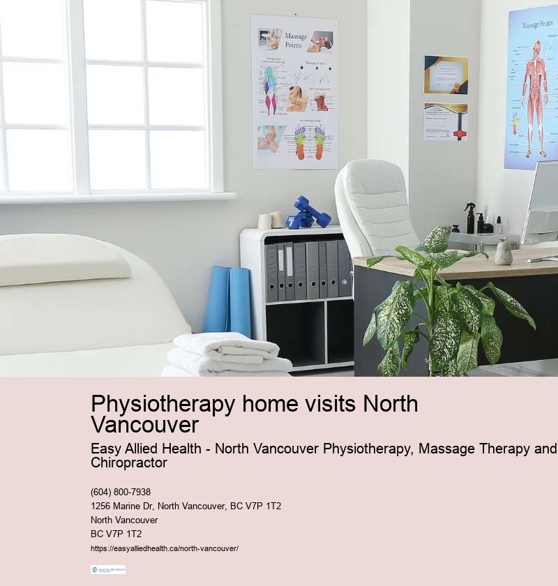 TMJ therapy North Vancouver