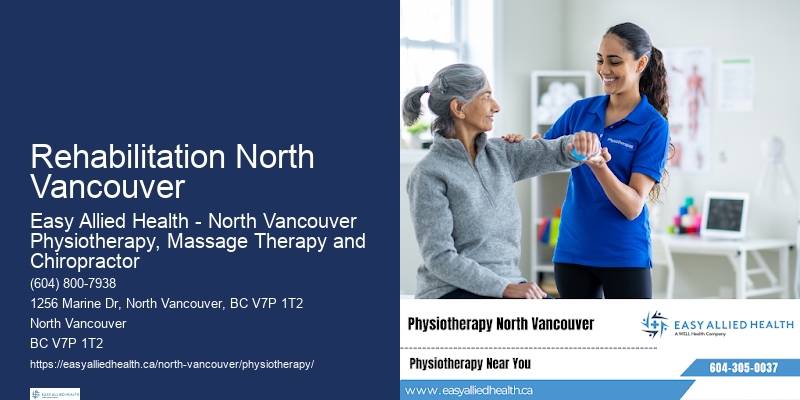 Effective Physiotherapy Exercises Rehabilitation North Vancouver