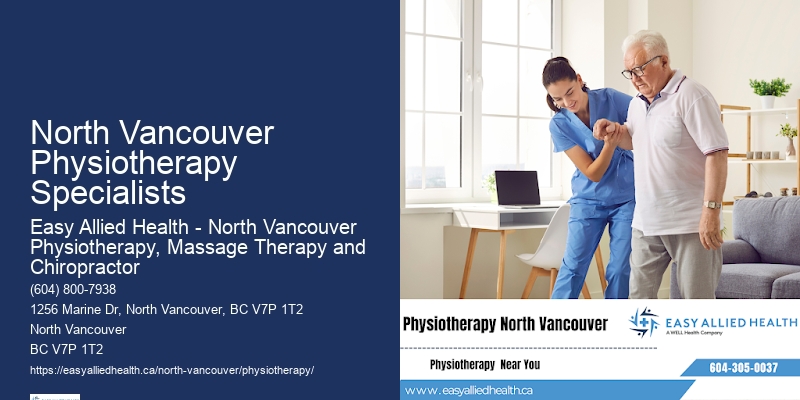 TMJ Physiotherapy North Vancouver Physiotherapy Specialists