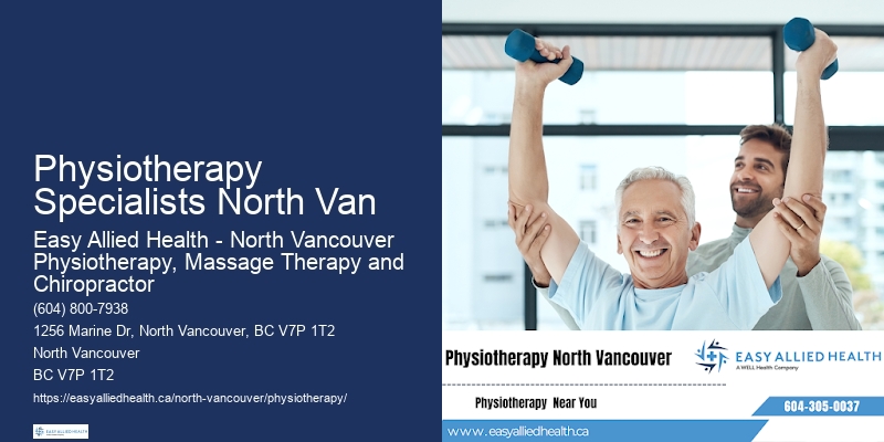 Posture Correction Physiotherapy Physiotherapy Specialists North Van