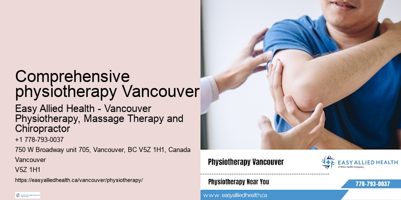 Trusted physiotherapy for shoulder pain in Comprehensive physiotherapy Vancouver