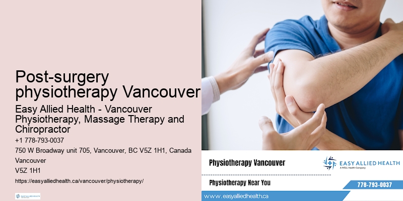Physiotherapy for posture correction Post-surgery physiotherapy Vancouver