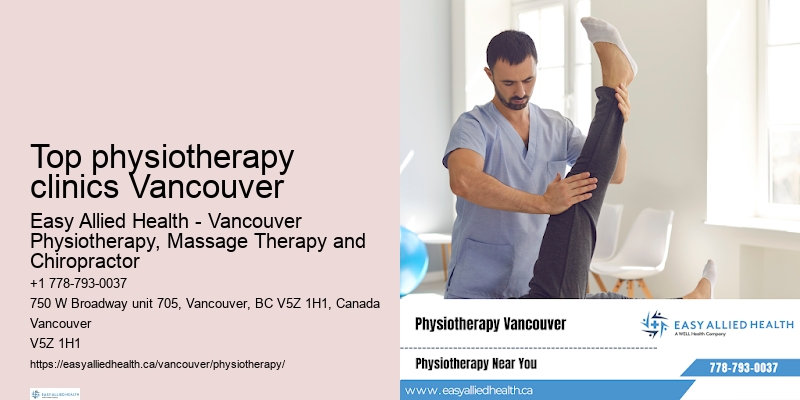 Comprehensive physiotherapy assessments Top physiotherapy clinics Vancouver
