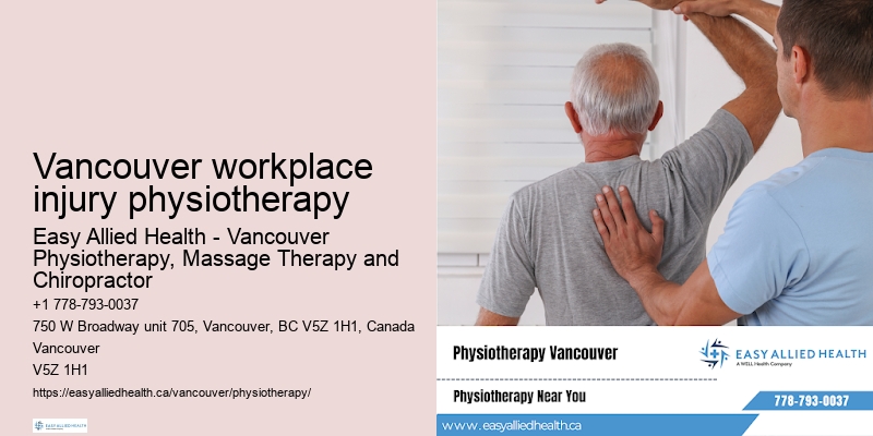 Personalized wellness plans Vancouver workplace injury physiotherapy