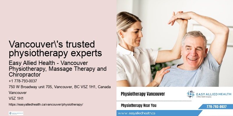Vancouver's trusted physiotherapy experts physiotherapy for wrist pain