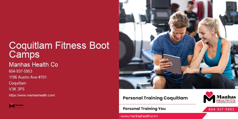 Personal Trainers with Yoga and Pilates Coquitlam Fitness Boot Camps