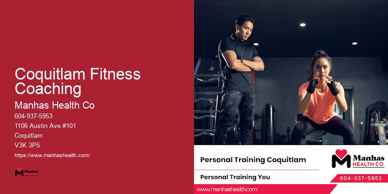 Fitness Experts Coquitlam Fitness Coaching