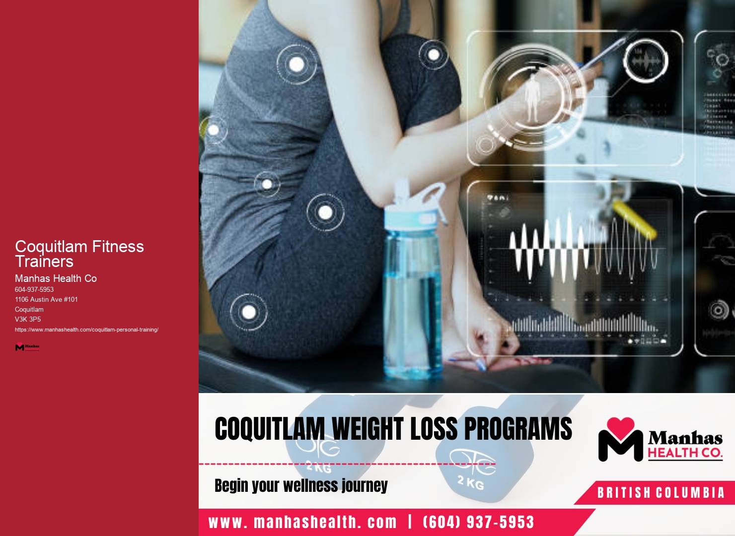 Personal Trainers for Tailored Workouts Coquitlam Fitness Trainers