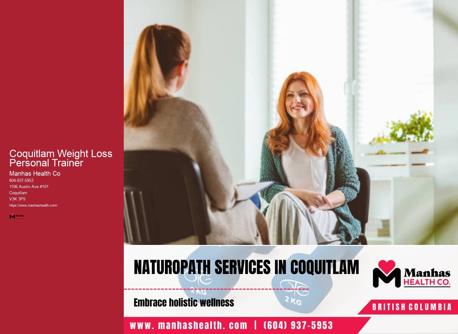 Personal Trainers for Posture Correction Coquitlam Weight Loss Personal Trainer