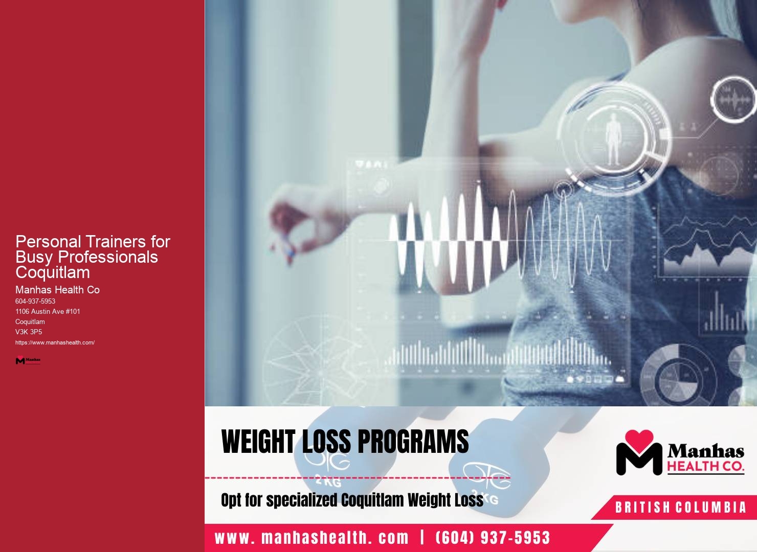 Personal Trainers for Busy Professionals Coquitlam Fitness Coaching for Injury Recovery
