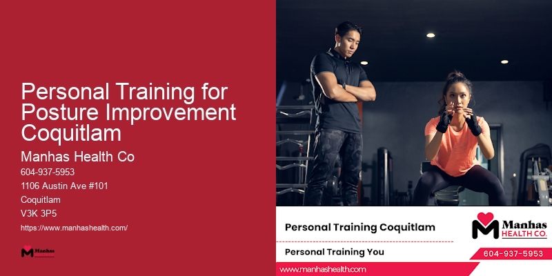 Personal Training for Posture Improvement Coquitlam Fitness Plans for Individuals