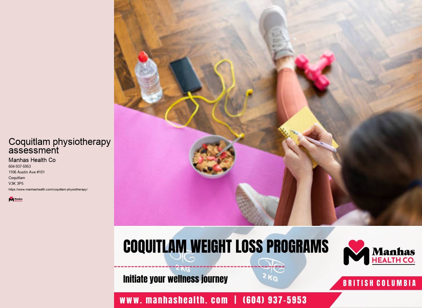 Physiotherapy for posture Coquitlam physiotherapy assessment